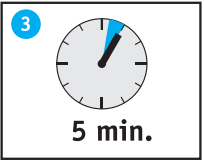 Badanie na menopauzę - oczekiwanie na wyniki badania