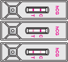 Interpretacja wyników testu ciążowego - wynik dodatni