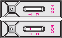 Interpretacja wyników testu ciążowego - wynik nieważy